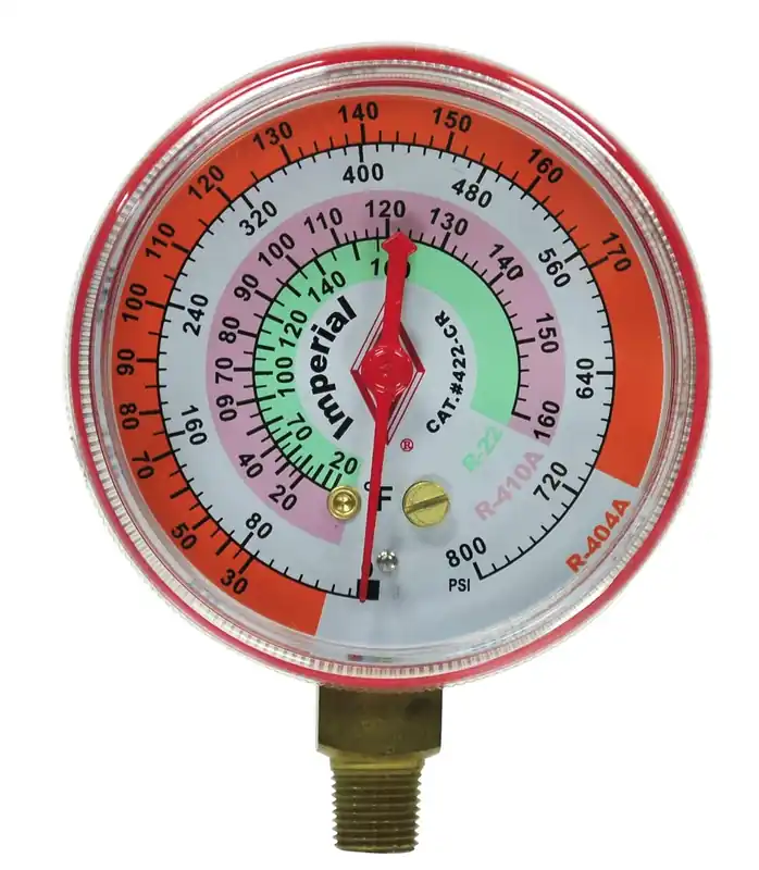 Imperial 422CR Replacement Gauge, High Side, Red