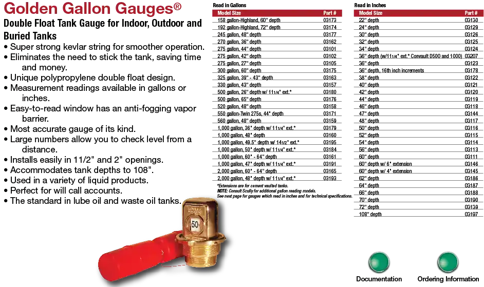 Scully Signal 03156 Golden Gallon Gauge 60" Depth w12" Extension ****